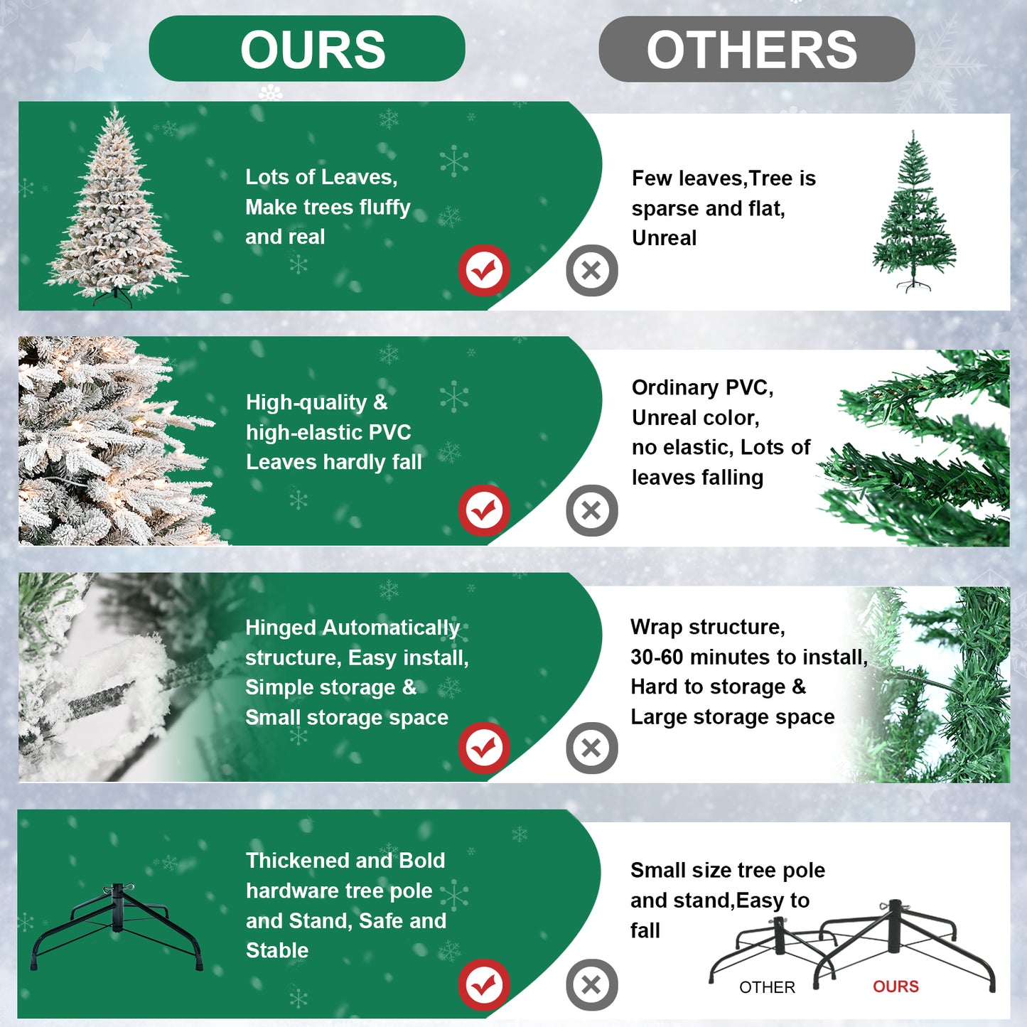 Christmas Tree with Lights - PE/PVC Flocking, Multiple Heights