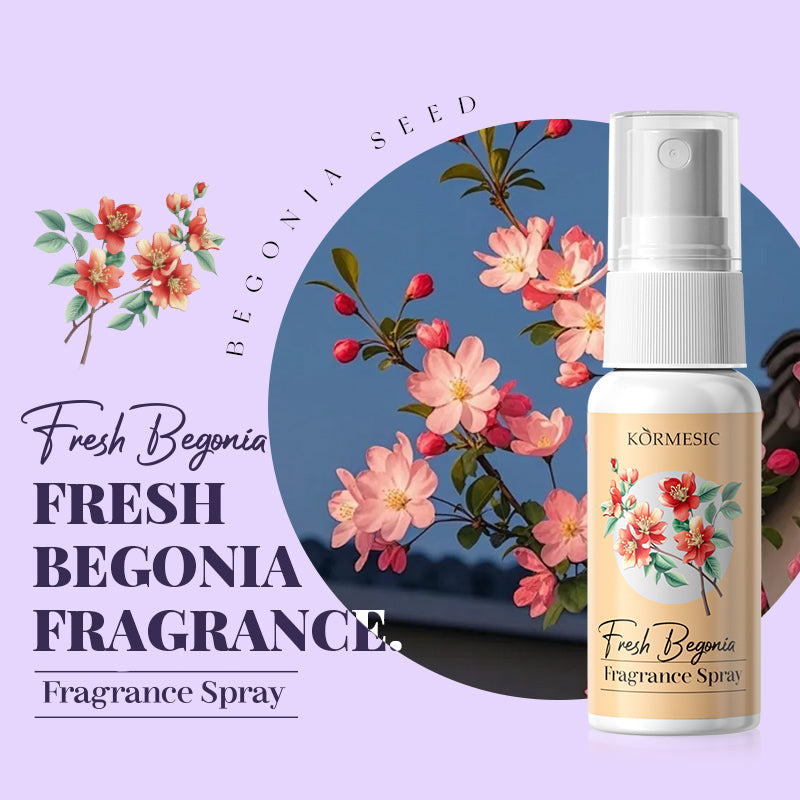 Romantic Floral Fragrance Spray Set