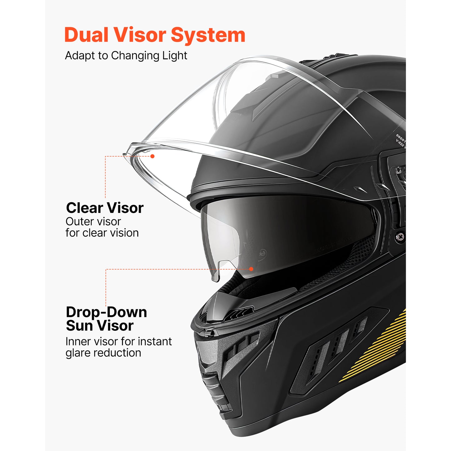 Full Face Motorcycle Helmet Street Bike DOT ECE Certified Lightweight Dual-Visor