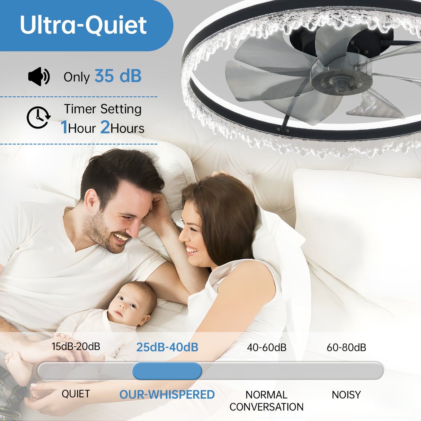 Modern LED Ceiling Fan with Light - 24" Dimmable, Remote Control, Quiet Design