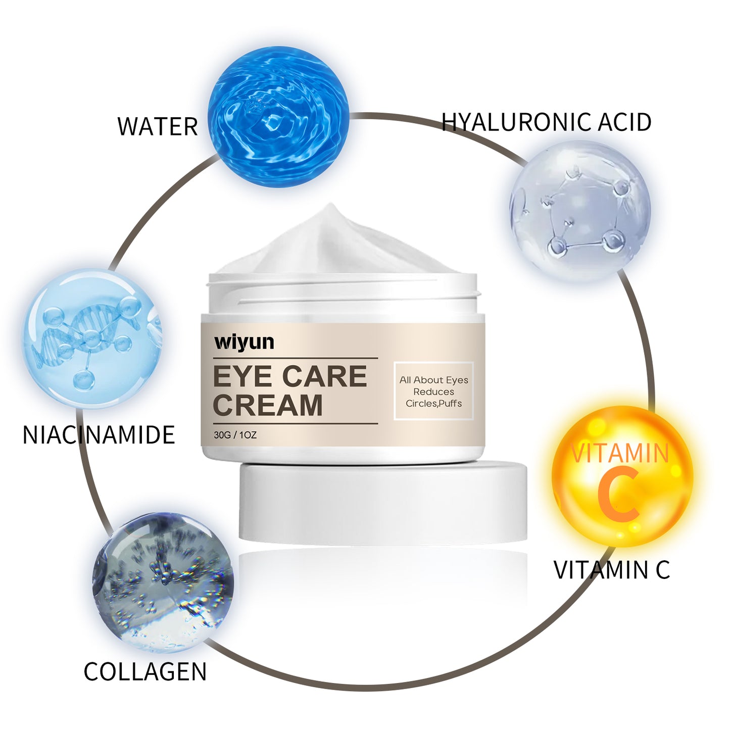 Firming Eye Cream for Dark Circles and Fine Lines - Niacinamide & Collagen