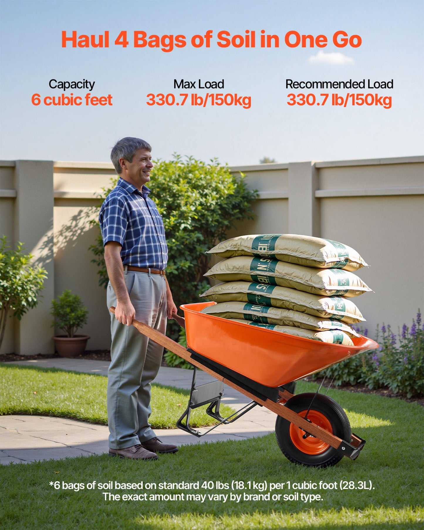Heavy-Duty Garden Wheelbarrow Cart 6 Cu. Ft. 330 Lb Load with Wide Track Wheels