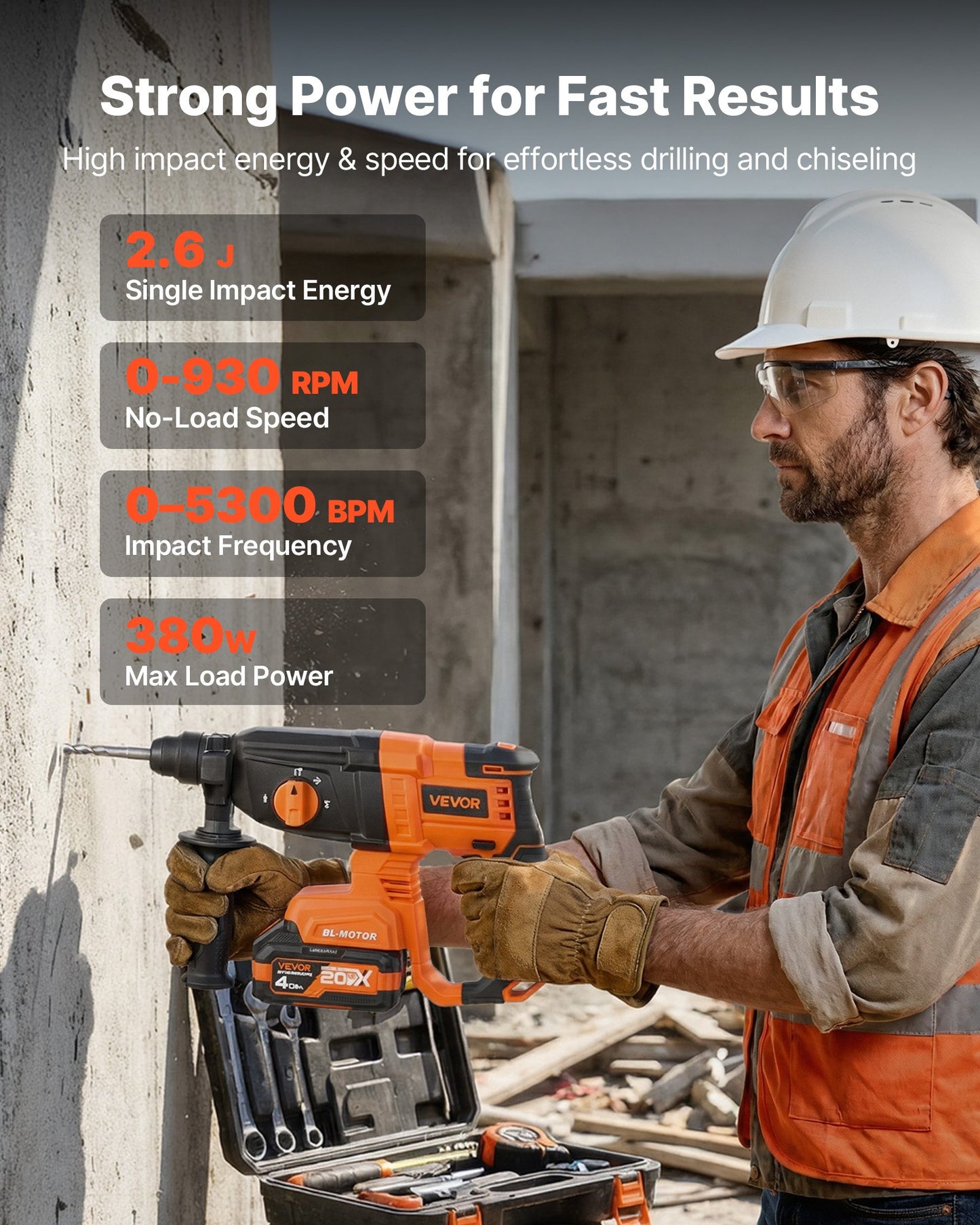 Cordless 20V Rotary Hammer Drill with SDS-Plus Bits and Chisels for Concrete