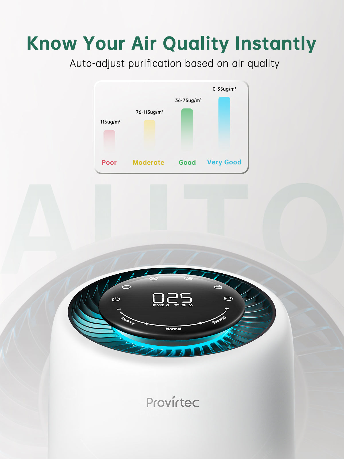 Home Air Purifier for Allergies Pets Smoke Odors 856 sq.ft. White