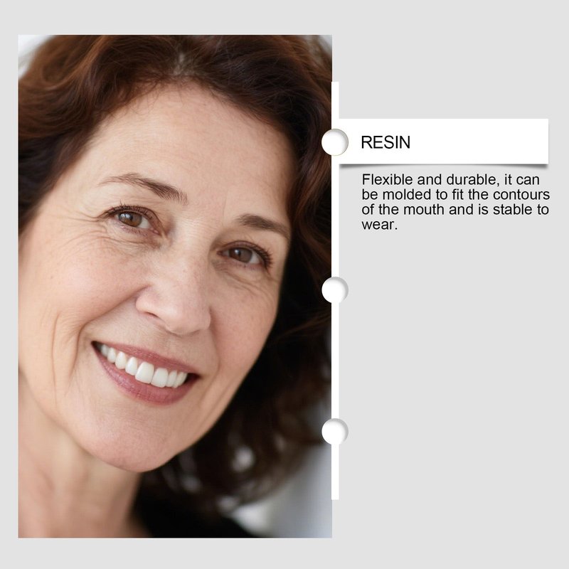 Dental Prosthetic Kit - Resin Teeth Veneers