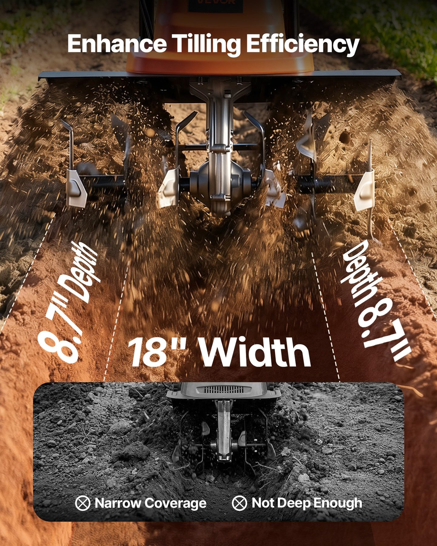 Electric Garden Tiller 18 Inch Width 13.5 Amp Heavy-Duty Cultivator with Steel Tines