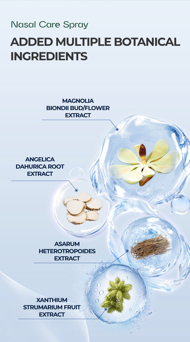 Natural Nasal Relief Spray for Congestion, Runny Nose, and Sneezing