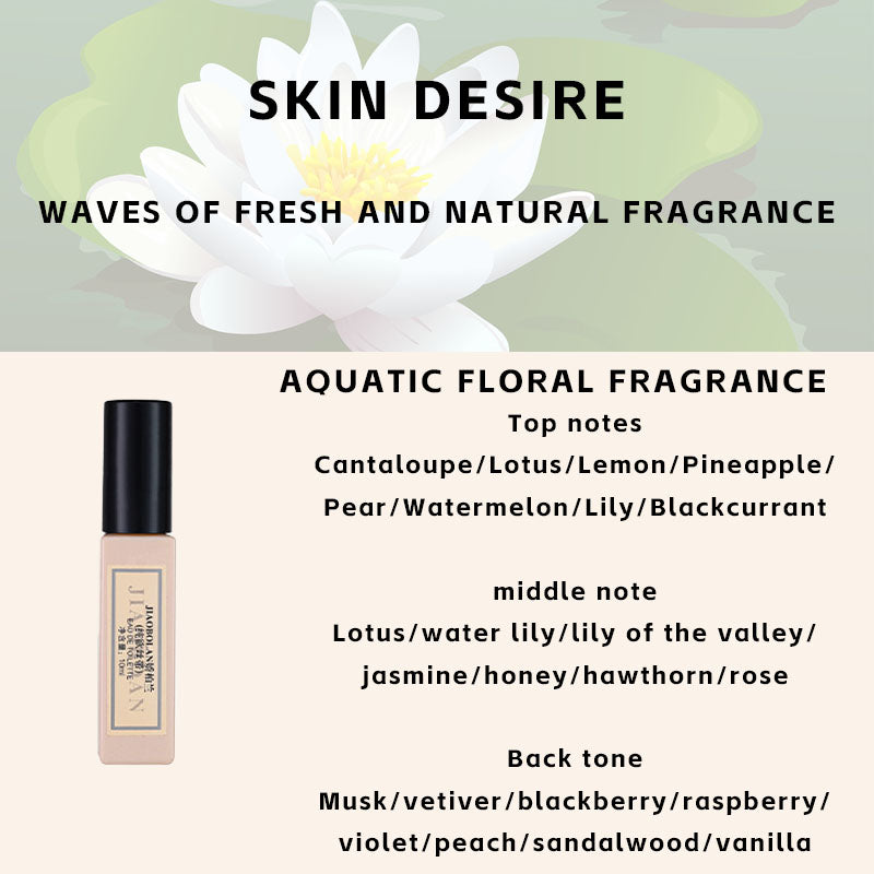 Women's Long-Lasting Fragrance Perfume Sample - Style MH121138