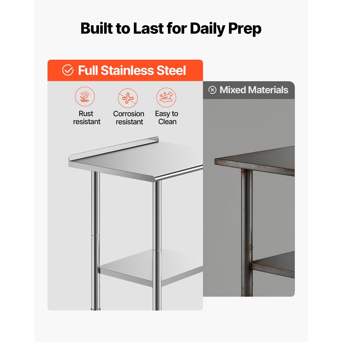 Stainless Steel Food Prep Table 24x30 Inch with Backsplash & Adjustable Shelf - Commercial Kitchen Workstation