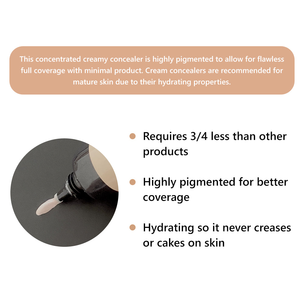 Hydrating BB Cream with SPF Sunscreen Primer