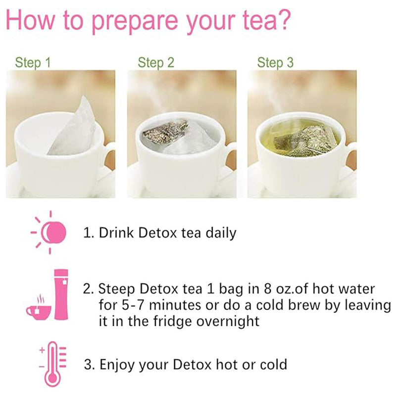 Herbal Lung Cleanse Tea Bags - Natural Detox & Immune Support Blend