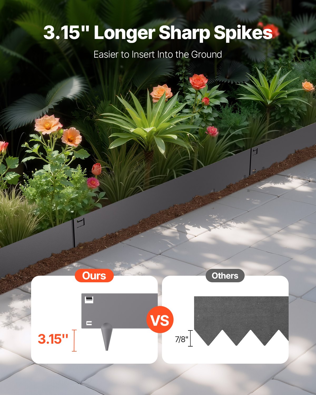 Rust-Resistant Steel Garden Edging 5-Pack 39x5in for Landscape Borders