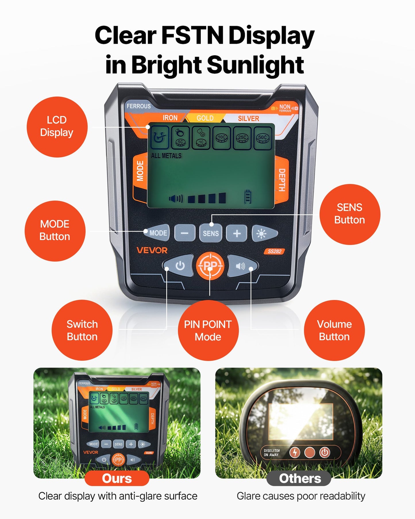 Professional 10-Inch Metal Detector for Gold & Treasure Hunting Waterproof IP68