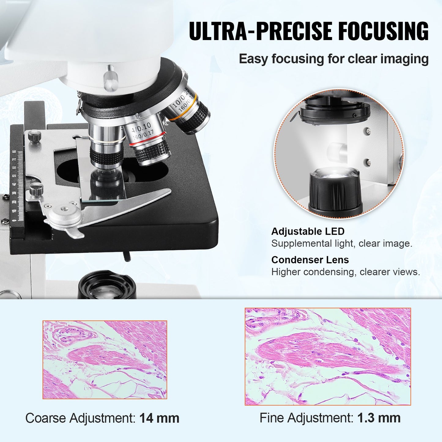 Trinocular Compound Microscope - 40X-5000X Magnification with LED Illumination