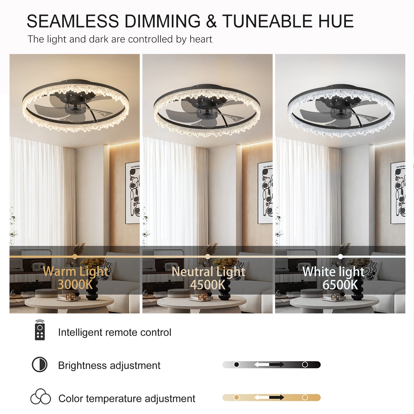 20-Inch Smart Flush Mount Ceiling Fan with LED Light & Remote Control