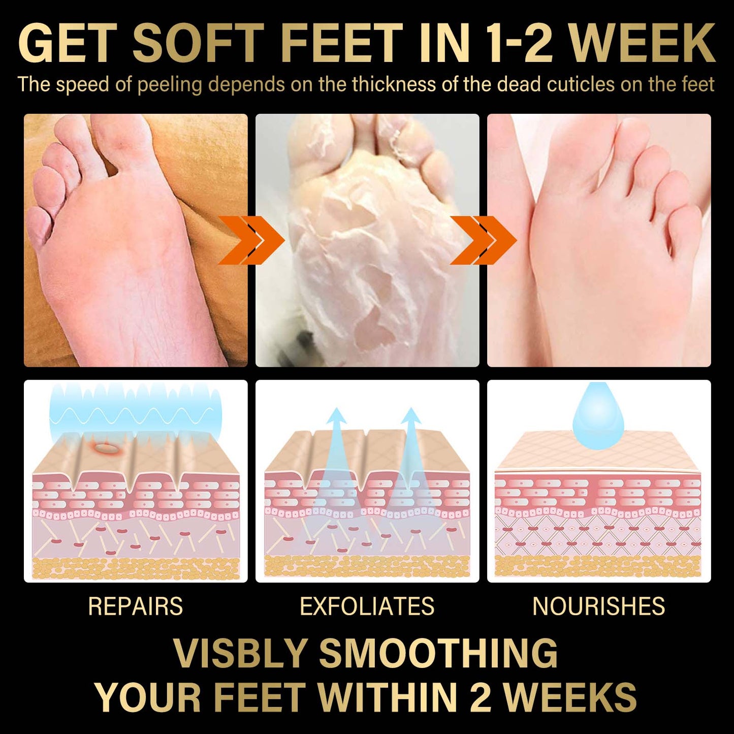 Lavender Exfoliating Foot Mask - 2 Pack Dead Skin & Callus Remover