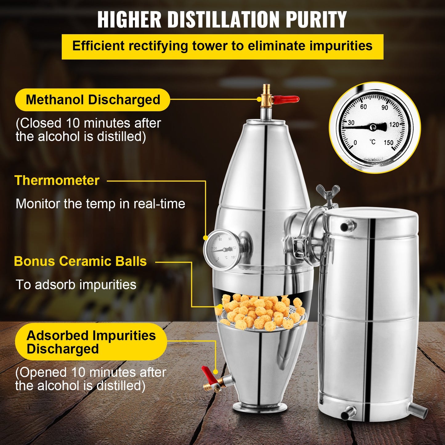 70L Stainless Steel Alcohol Distiller Kit with Thermometer