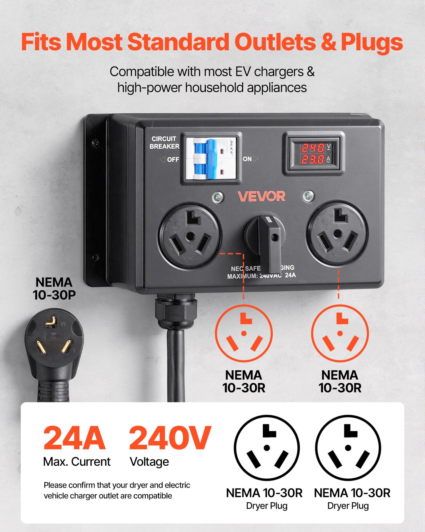 Manual EV Charging Switch NEMA 10-30 24A Power Splitter for Dryer & EV Black