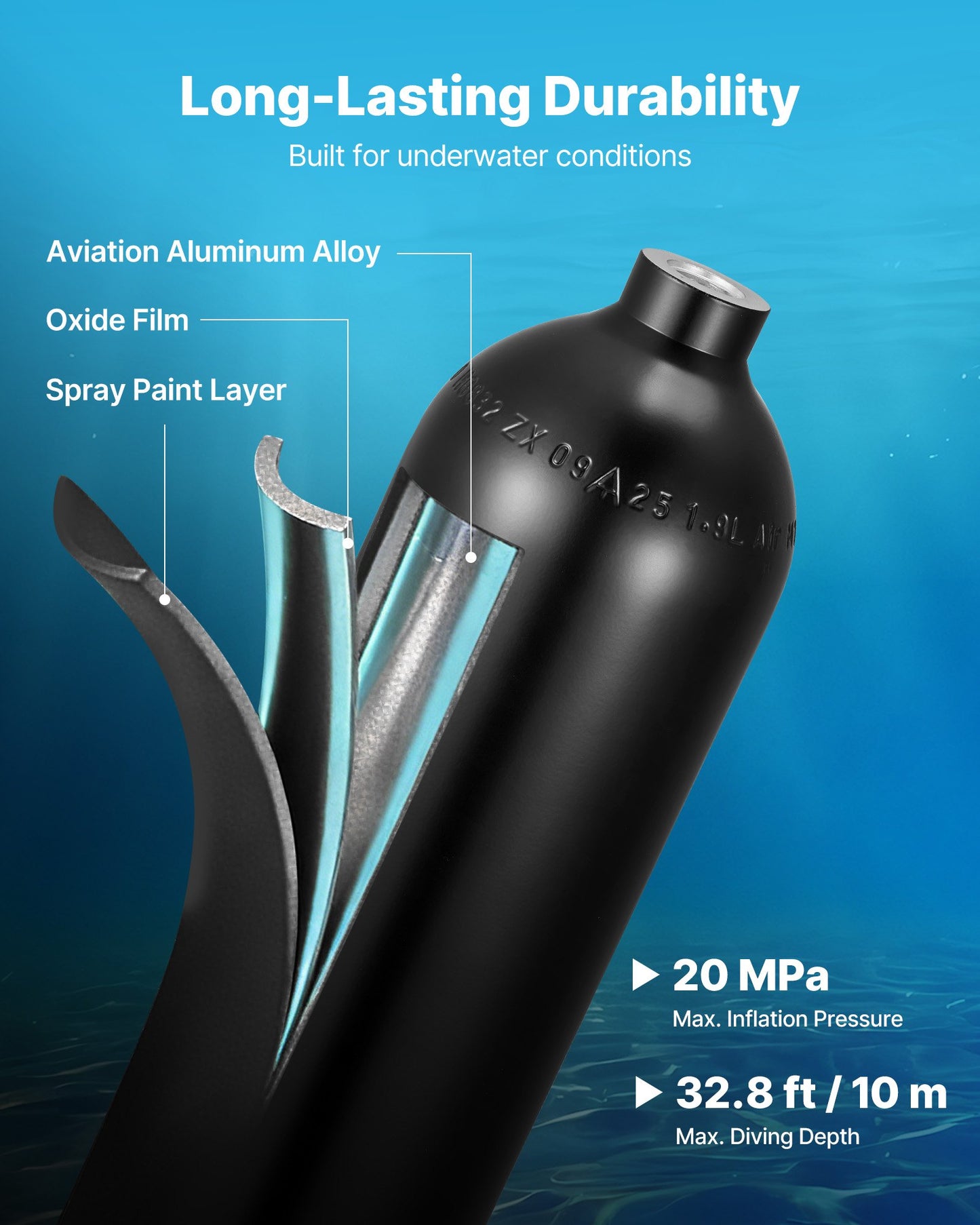 Mini Diving Tank 1.9L Portable Underwater Breathing Cylinder for Snorkeling & Emergency Rescue
