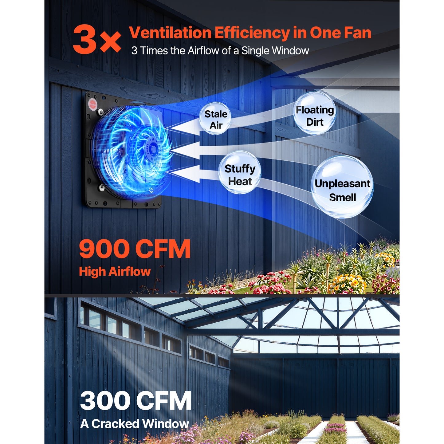 10 Inch Wall Mount Exhaust Fan with Variable Speed and Automatic Louvers for Ventilation