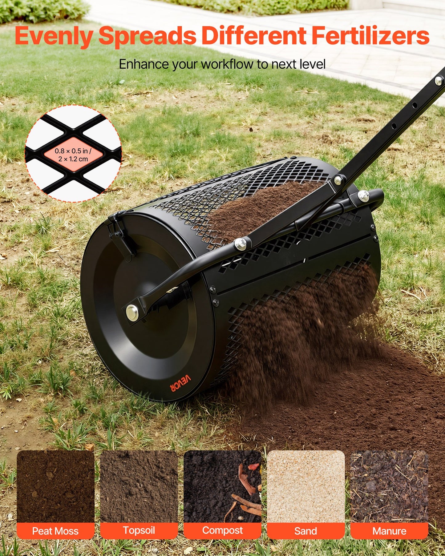 Garden Compost Spreader 16.5-Inch Wide Peat Moss & Soil Roller with T-Handle