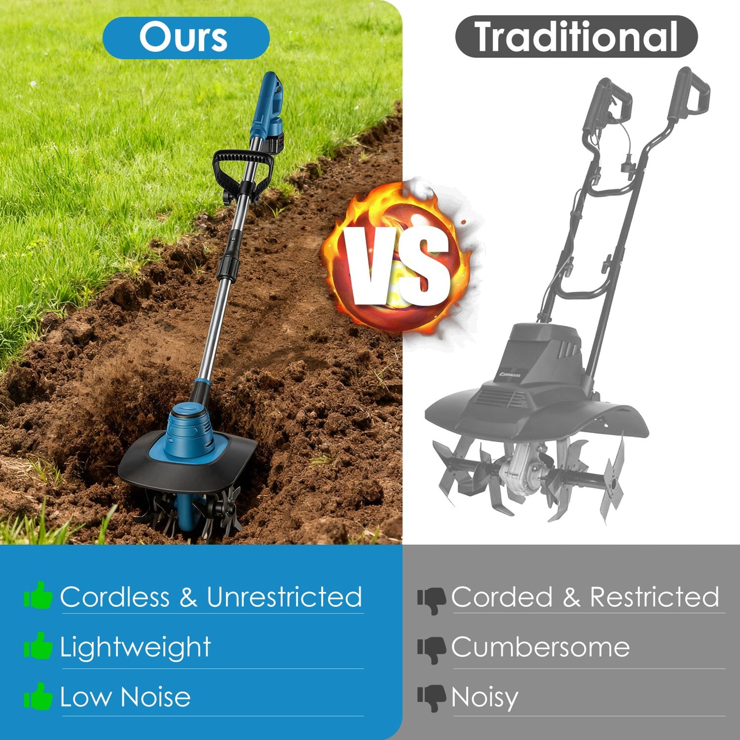 Cordless 800W Garden Tiller Cultivator with 3.0Ah Battery for Soil & Weeding