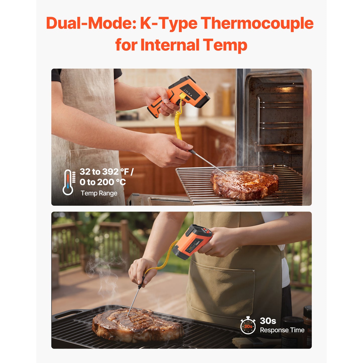 Infrared Thermometer Gun - Dual-Mode Non-Contact Temp Gun for Metal & Industry