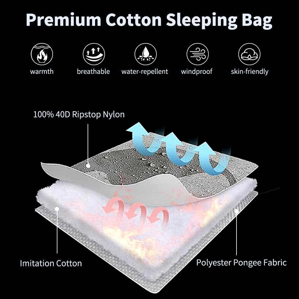 3-Season Camping Sleeping Bag - 220x80cm, Blue