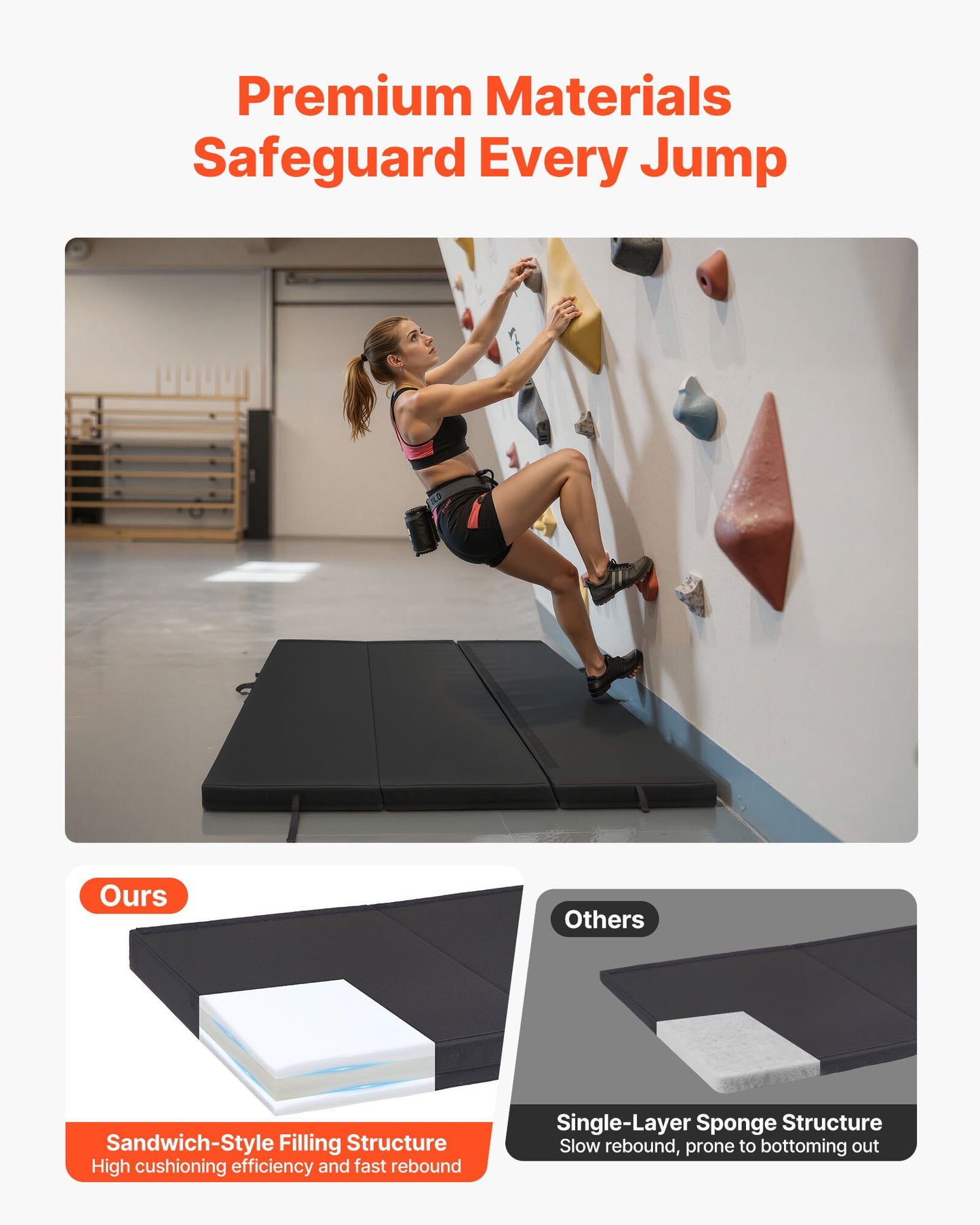 Bouldering Crash Pad - Foldable Climbing Mat with Adjustable Backpack Straps - Lightweight for Indoor & Outdoor Use