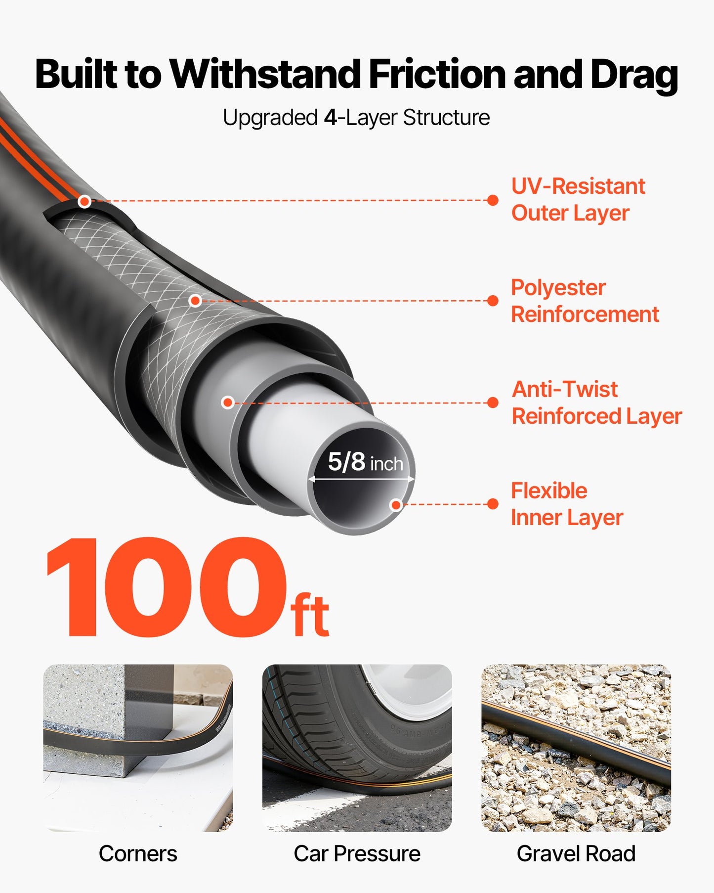 Heavy Duty 100 Ft Garden Hose - 4-Layer Rubber Water Hose with 3/4 Inch Fittings