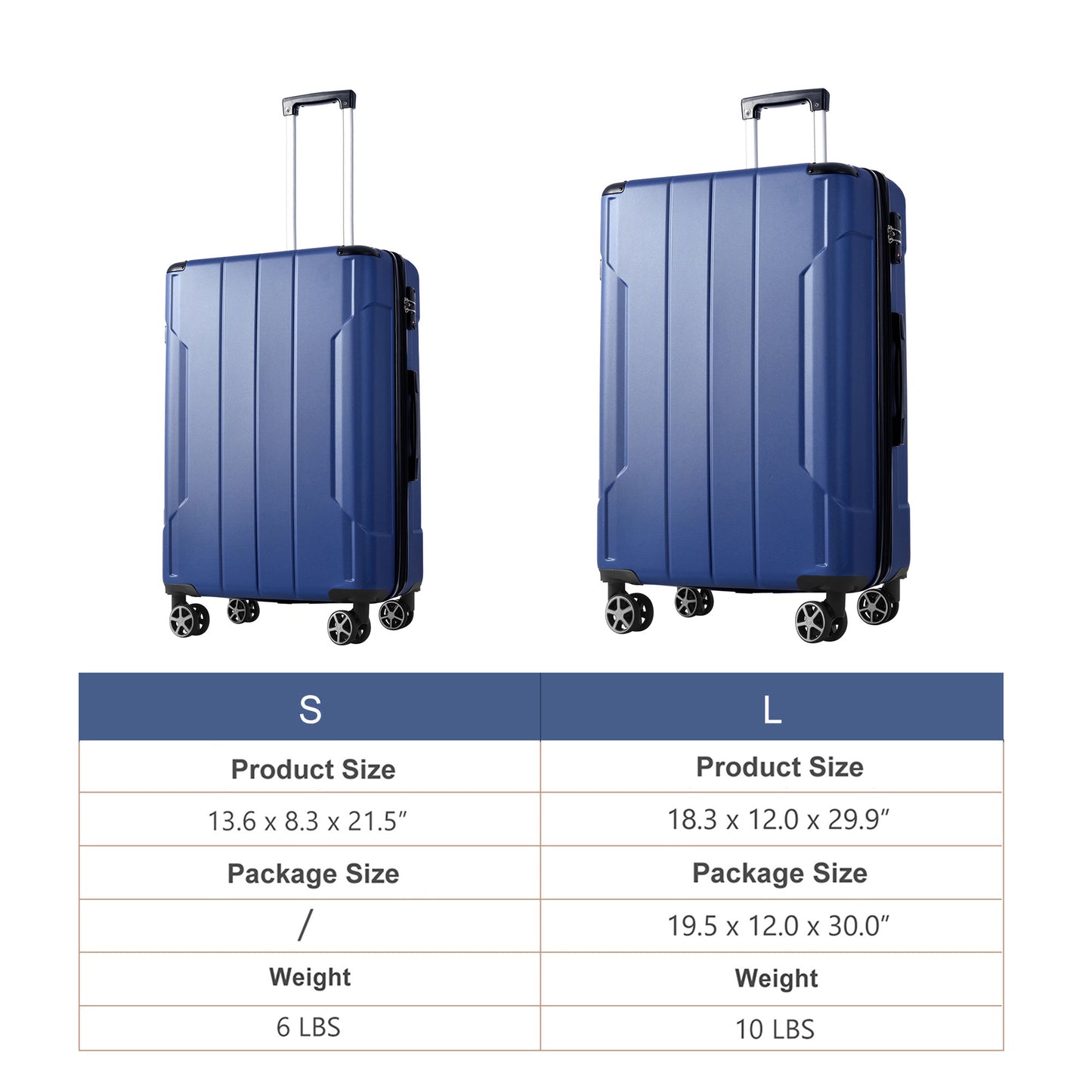 Hardshell ABS Luggage Set - 2 Piece Expandable Suitcase with TSA Lock - Blue
