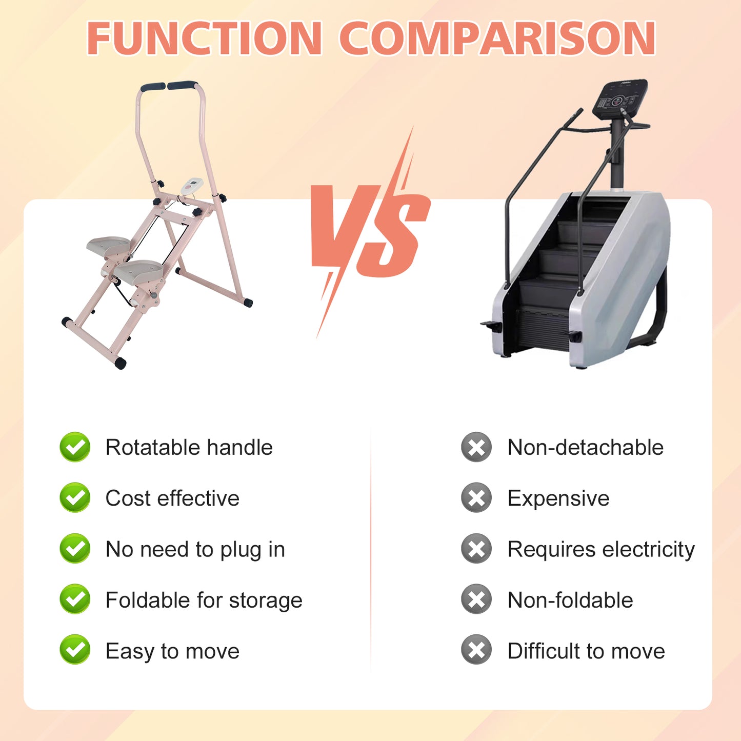 Folding Vertical Stair Stepper Cardio Machine - Pink & White