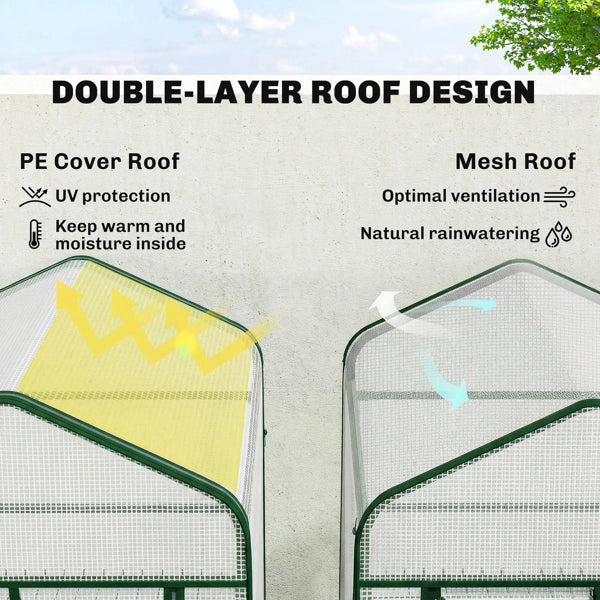 Mini Greenhouse with Double-Layer Roof - 3-Tier Plant Shelf