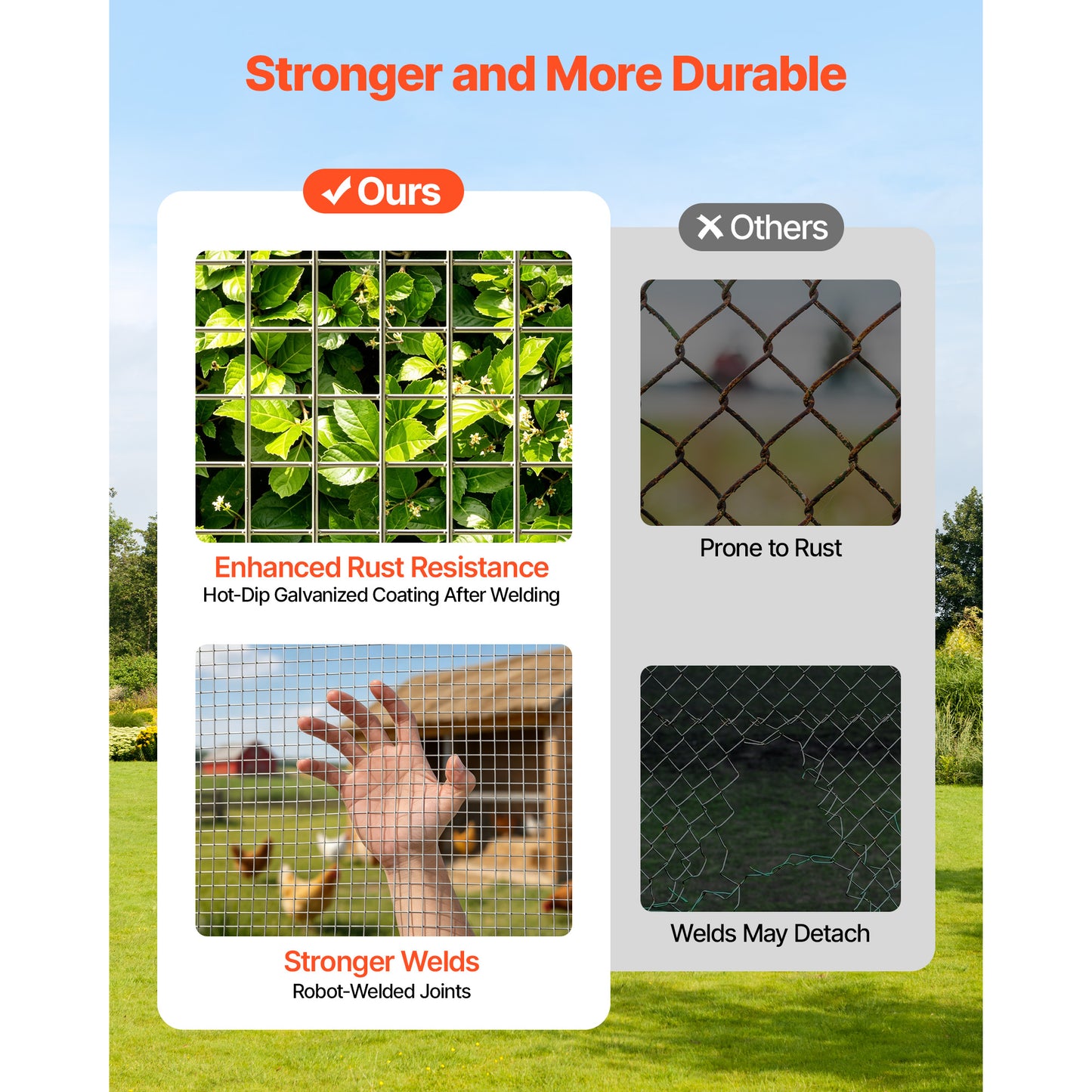 Galvanized Chicken Wire Mesh Roll 1/2 Inch 60x100 Ft Garden Fencing Support