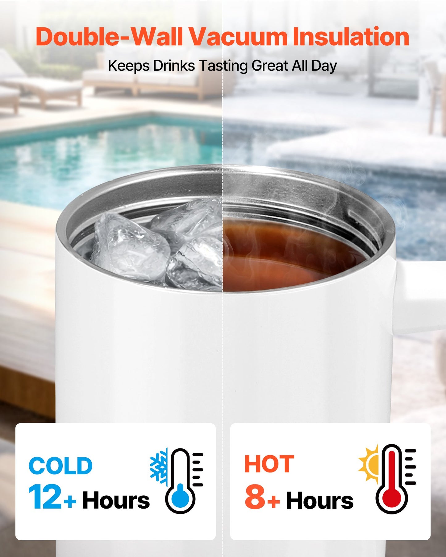 20 Oz Stainless Steel Sublimation Tumblers 4 Pack - Insulated Skinny Cups with Lids & Straws