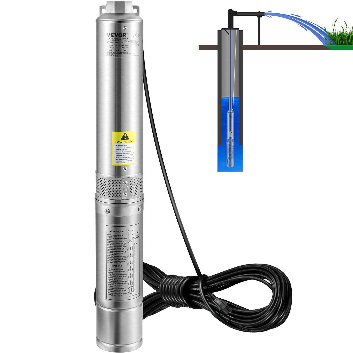 Deep Well Submersible Pump 1HP 115V Stainless Steel Water Pump 37 GPM 207 Ft Head