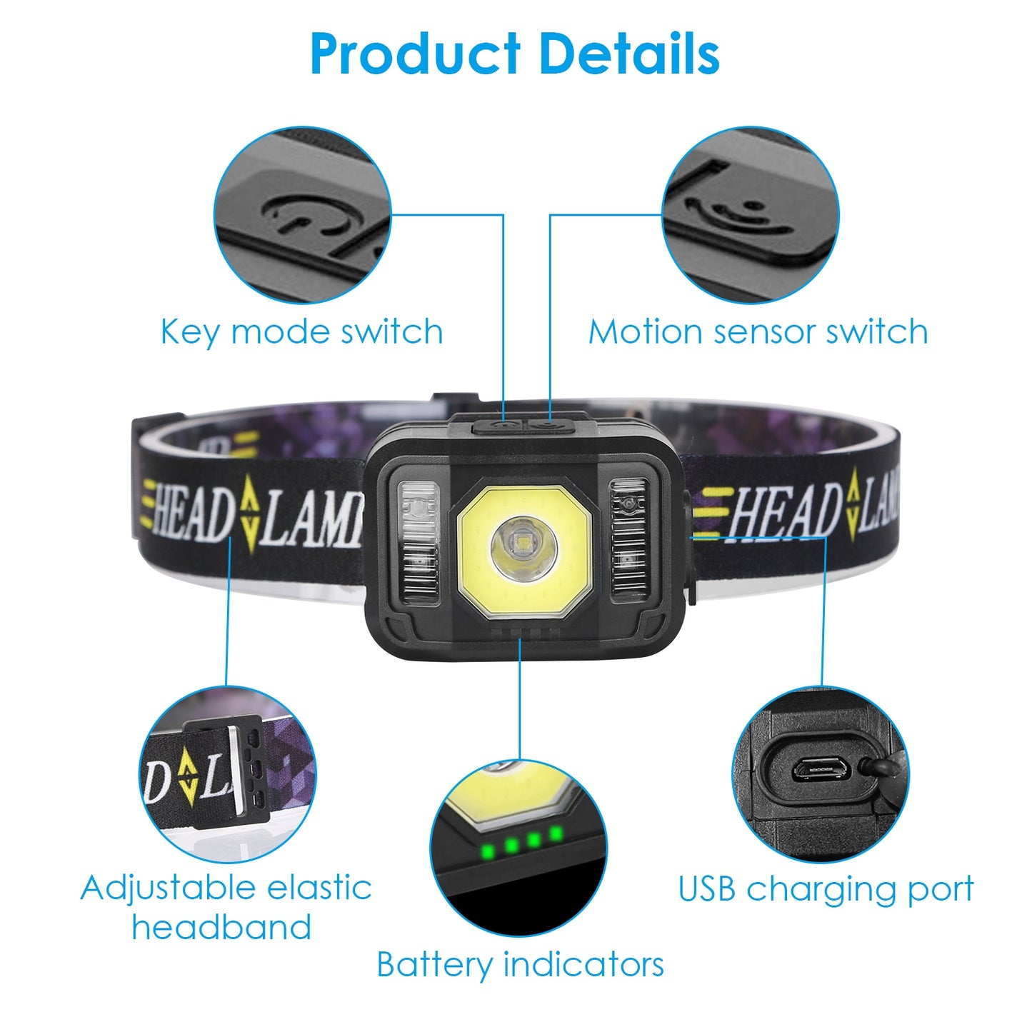 Rechargeable Motion Sensor Headlamp 2 Pack - 6 Light Modes, Waterproof, Adjustable Head Torch for Camping Hiking Fishing Running