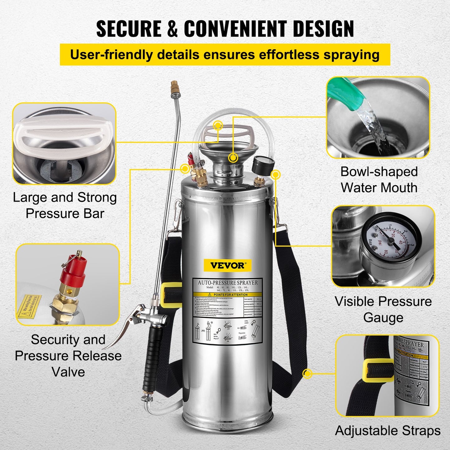 3Gal Stainless Steel Garden Sprayer with Adjustable Nozzle & Pressure Gauge - White