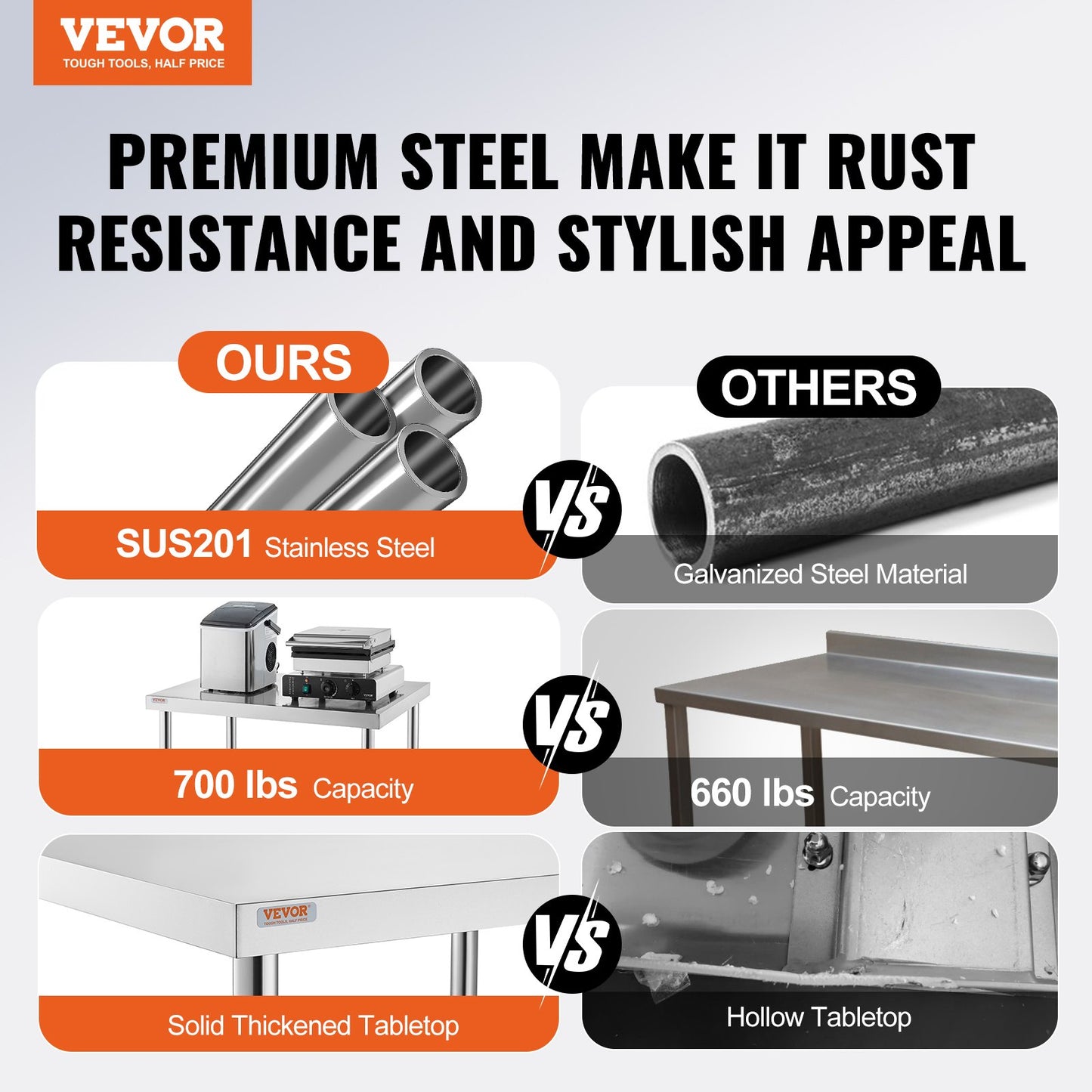 30x12x34 Inch Stainless Steel Work Table with Adjustable Shelves