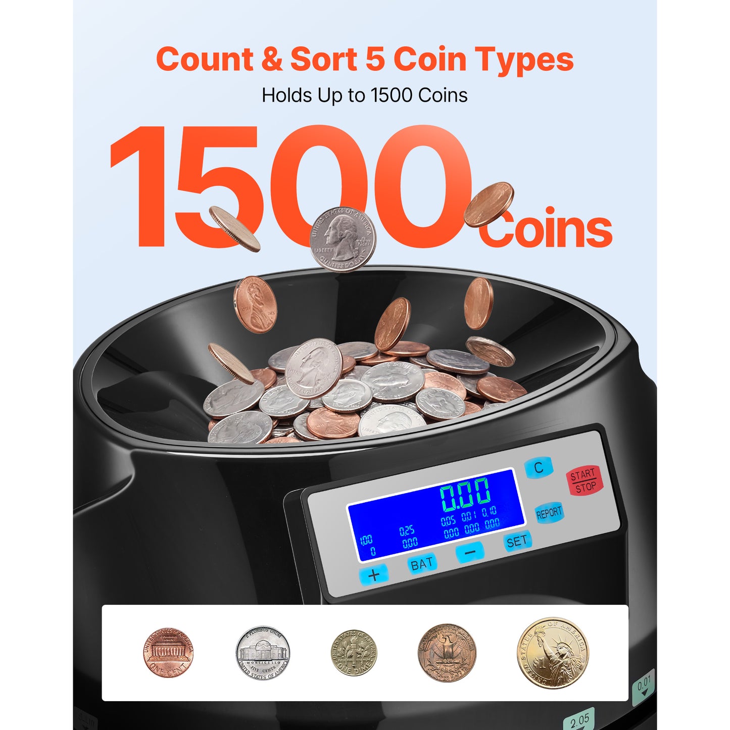 Coin Counter Machine for Coins, 5 Denominations, 225 Coins/Min, LCD Display, Batch Counting