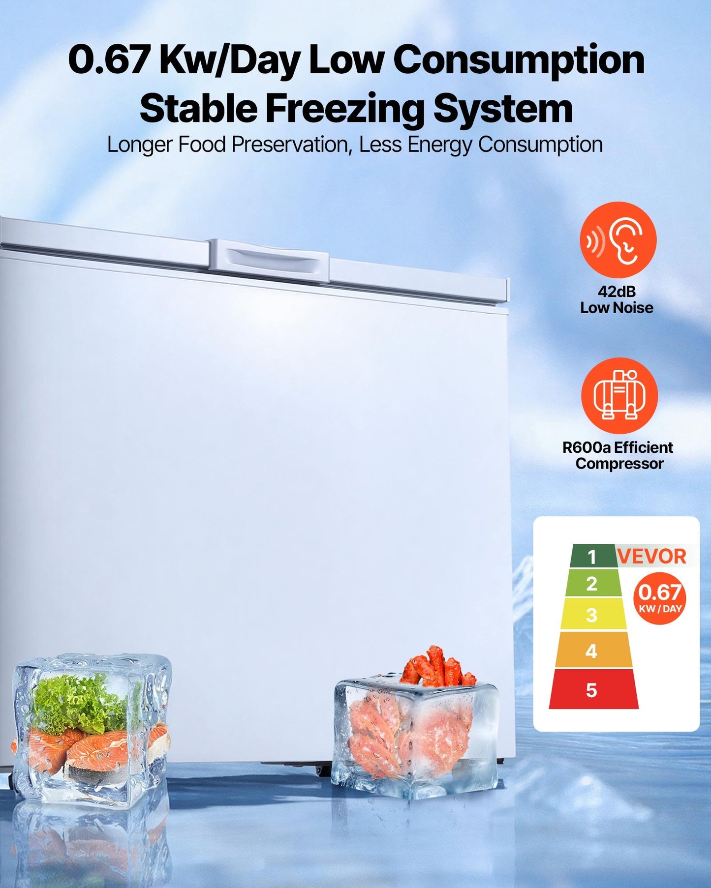 Chest Freezer 6.7 Cu.ft Compact Deep Freezer with Baskets & Adjustable Thermostat