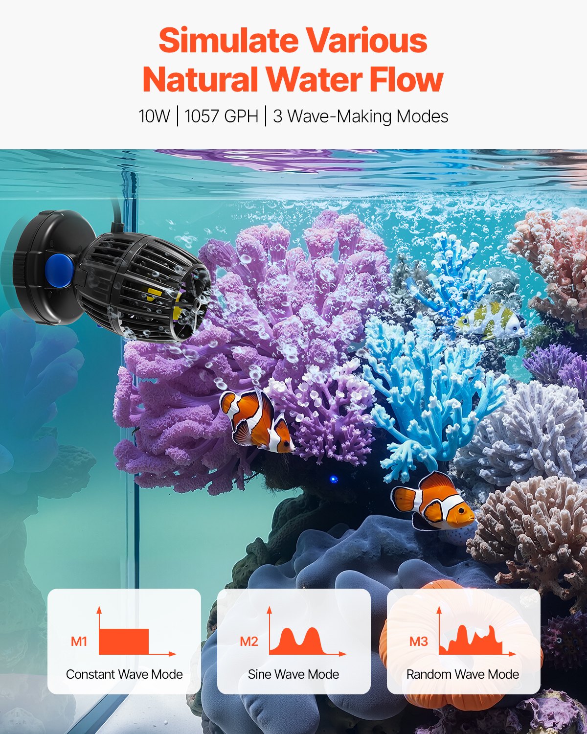 Aquarium Wave Maker 10W DC 24V with Controller & Magnetic Base - Ocean Currents