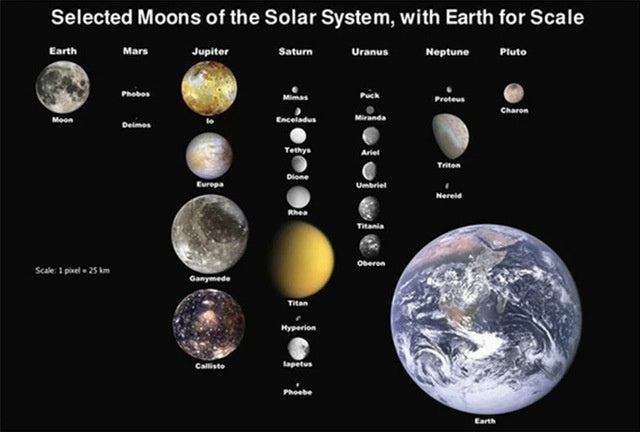 Solar System Planet Wall Art Canvas Painting for Home & School Decor