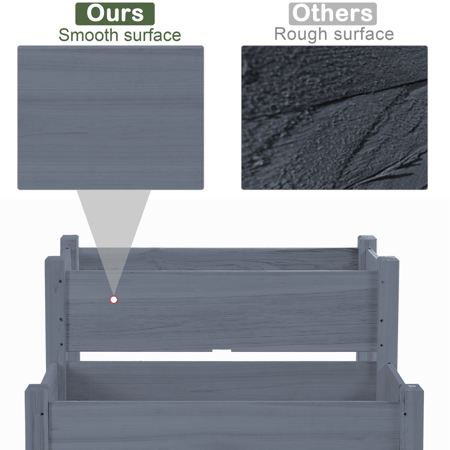 Large Wooden Raised Garden Bed 34x34x28 inch Two-Tier Planter Box for Vegetables Herbs Flowers - Gray