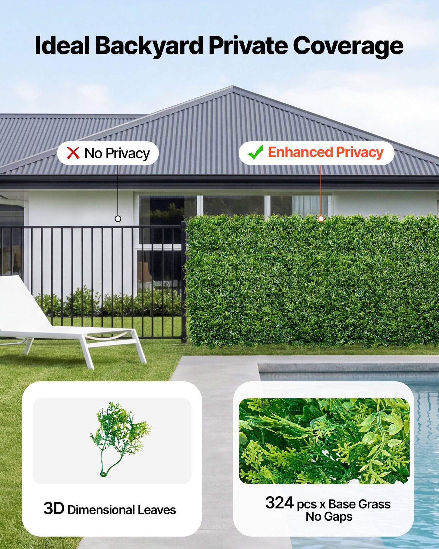 Artificial Greenery Wall Panels - 12pcs 20x20 Inch Privacy Fence Backdrop for Garden & Events