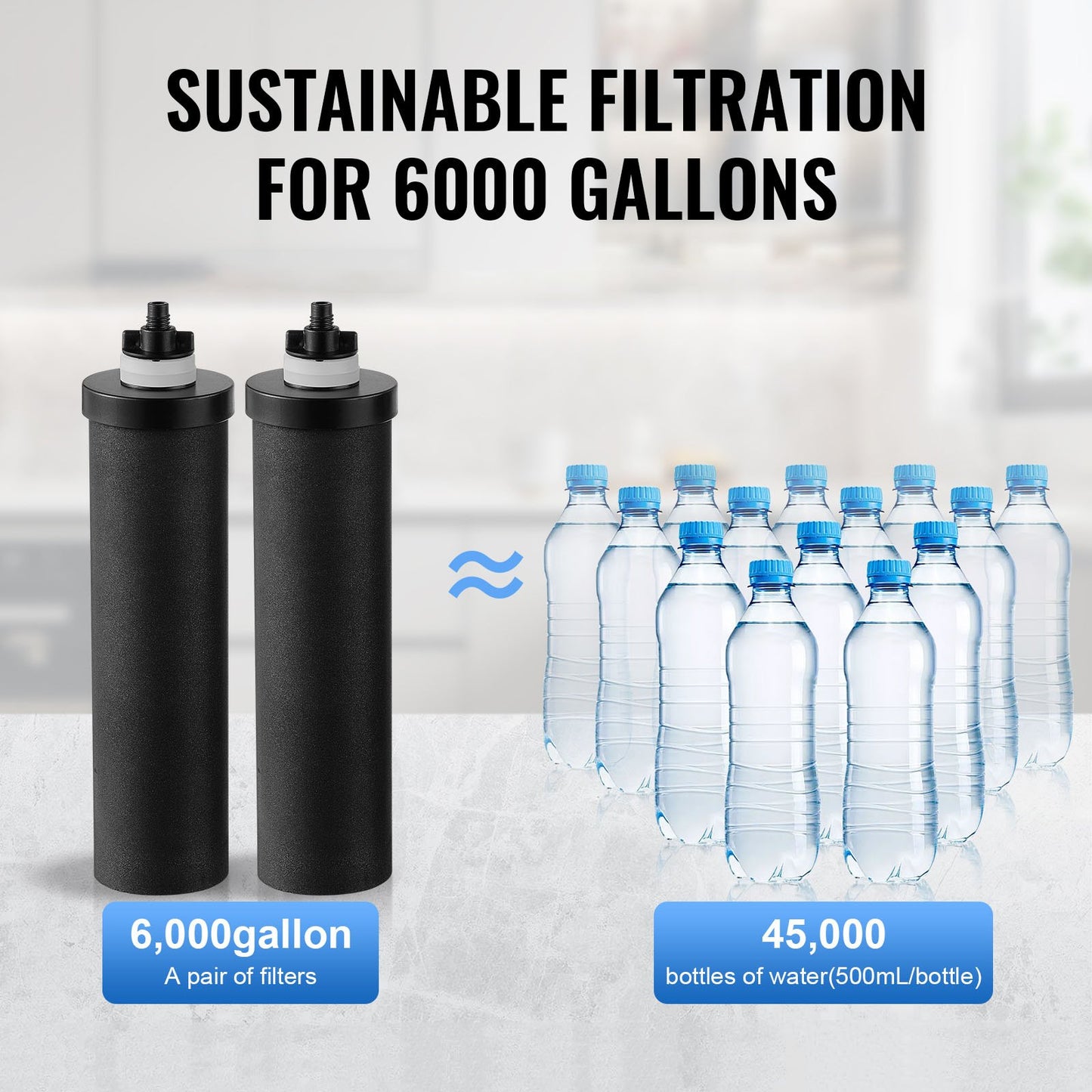 Gravity-Fed Countertop Water Filter System - Stainless Steel, 2 Filters