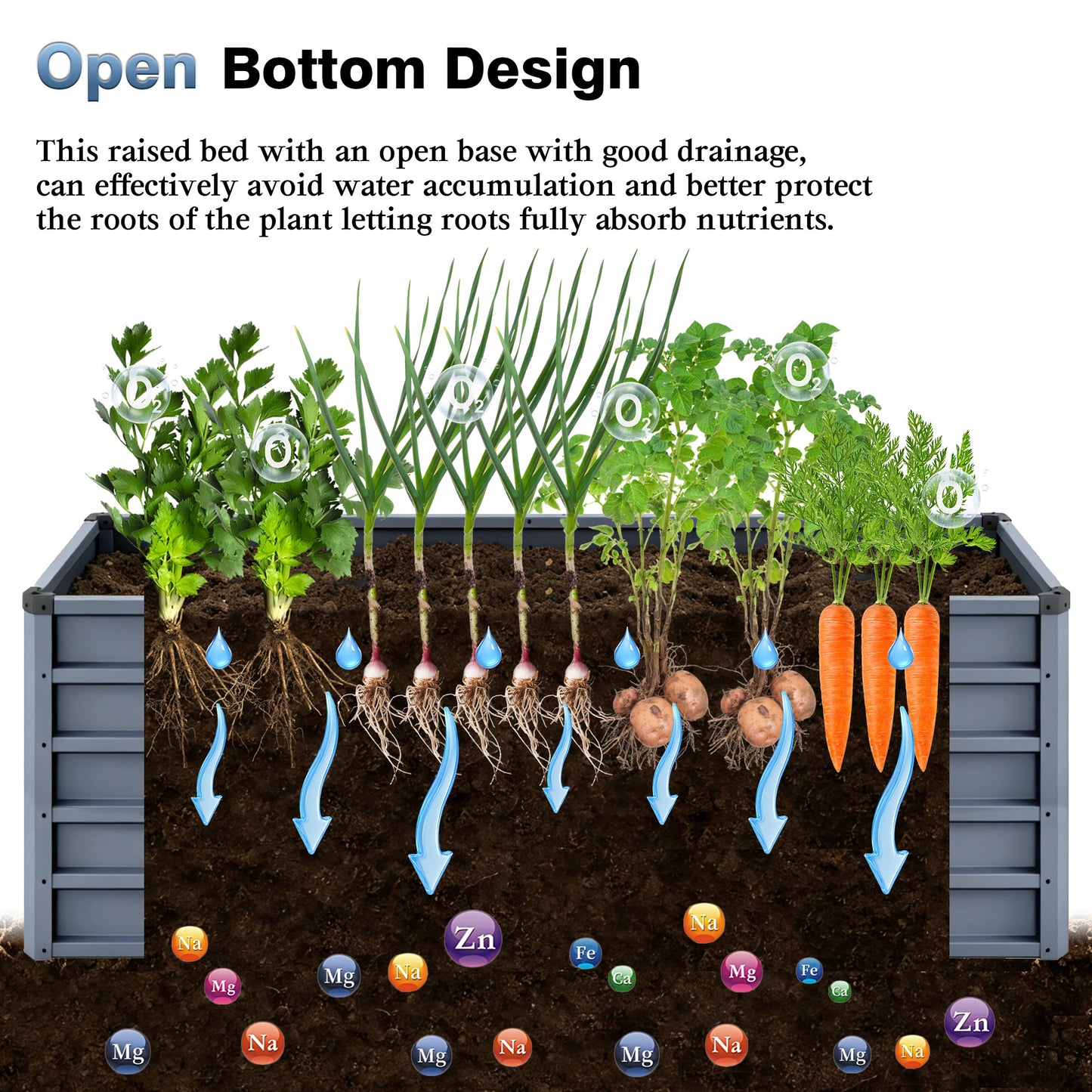 6x3x2ft Large Raised Garden Bed, Gray Rectangular Galvanized Metal