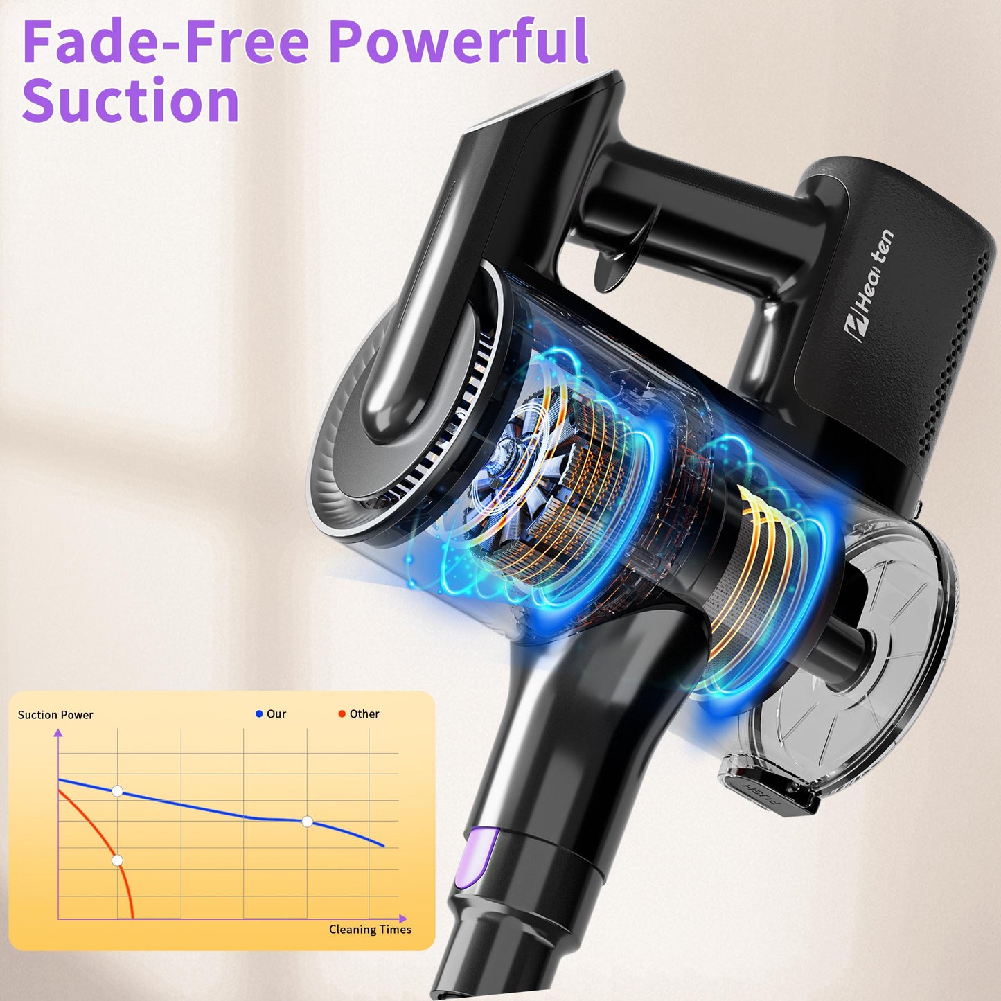Red Cordless Handheld Vacuum Cleaner with LED Light & Anti-Tangle Brush