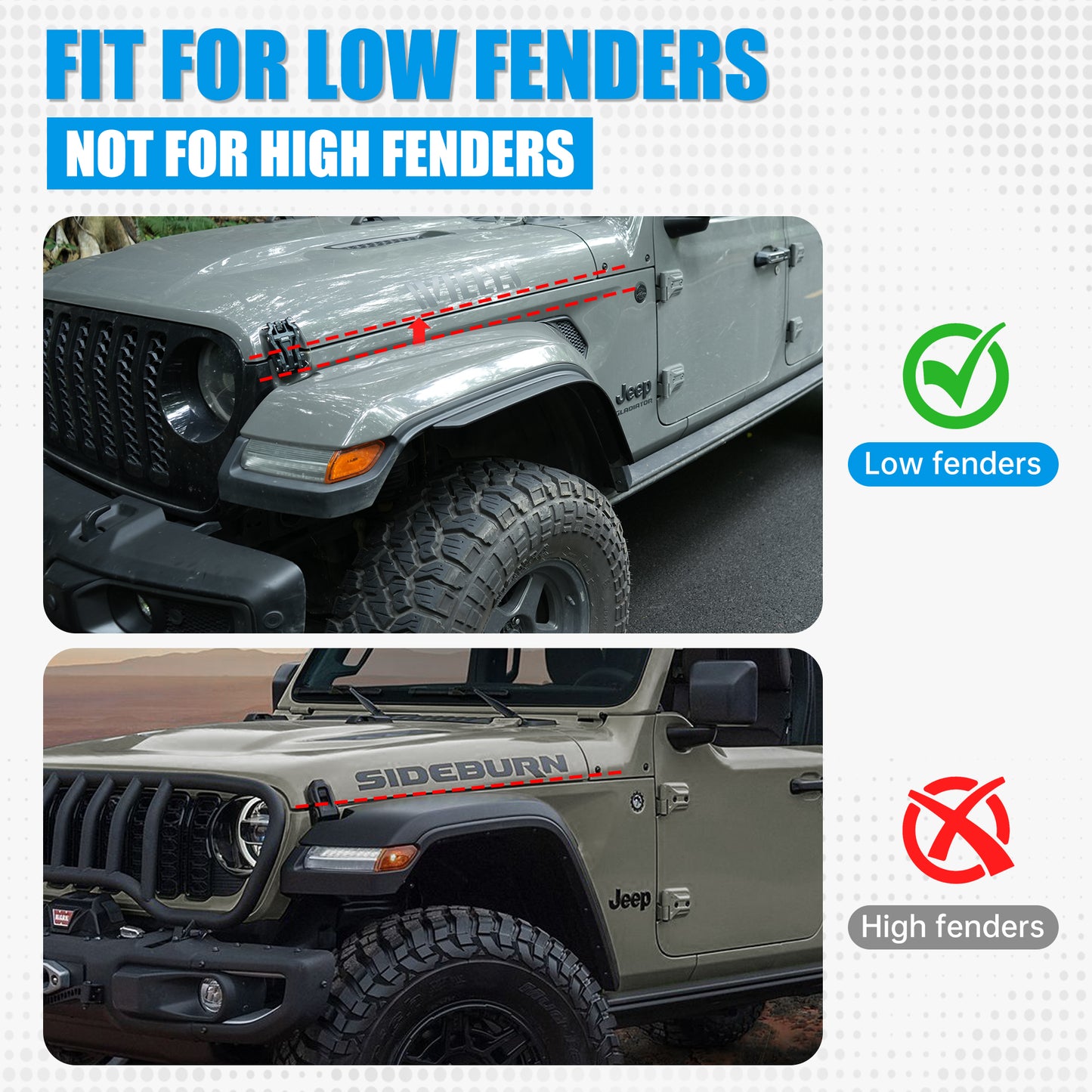 Front & Rear Fenders Compatible With 2020-2026 Wrangler Gladiator JT