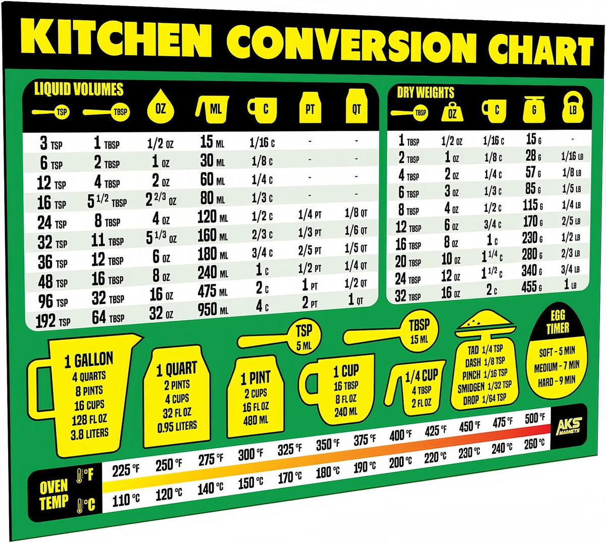 Kitchen Refrigerator Magnets Food Conversion Table - Soft Magnetic, 15x20cm
